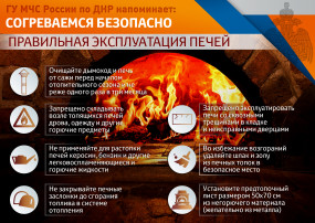Предупреждение пожаров Предупреждение пожаров.