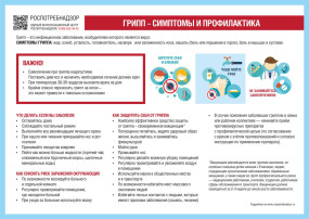 Памятки - грипп Памятки - грипп.