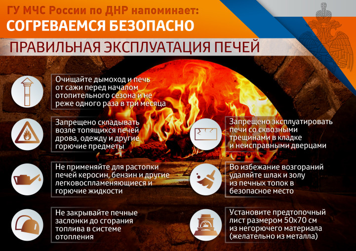 Предупреждение пожаров Предупреждение пожаров.