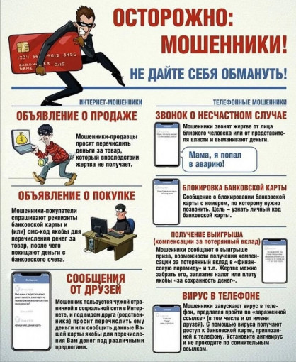 Интернет-мошенничество - памятка лоя граждан Интернет-мошенничество - памятка лоя граждан.